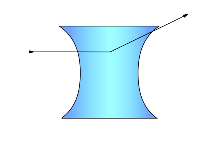 Refraction in a concave lens is often depicted as this